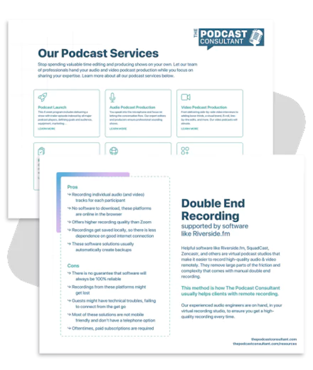 Remote Podcast Recording Best Practices