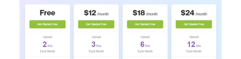 Here are Buzzsprout podcast hosting’s prices and plans.