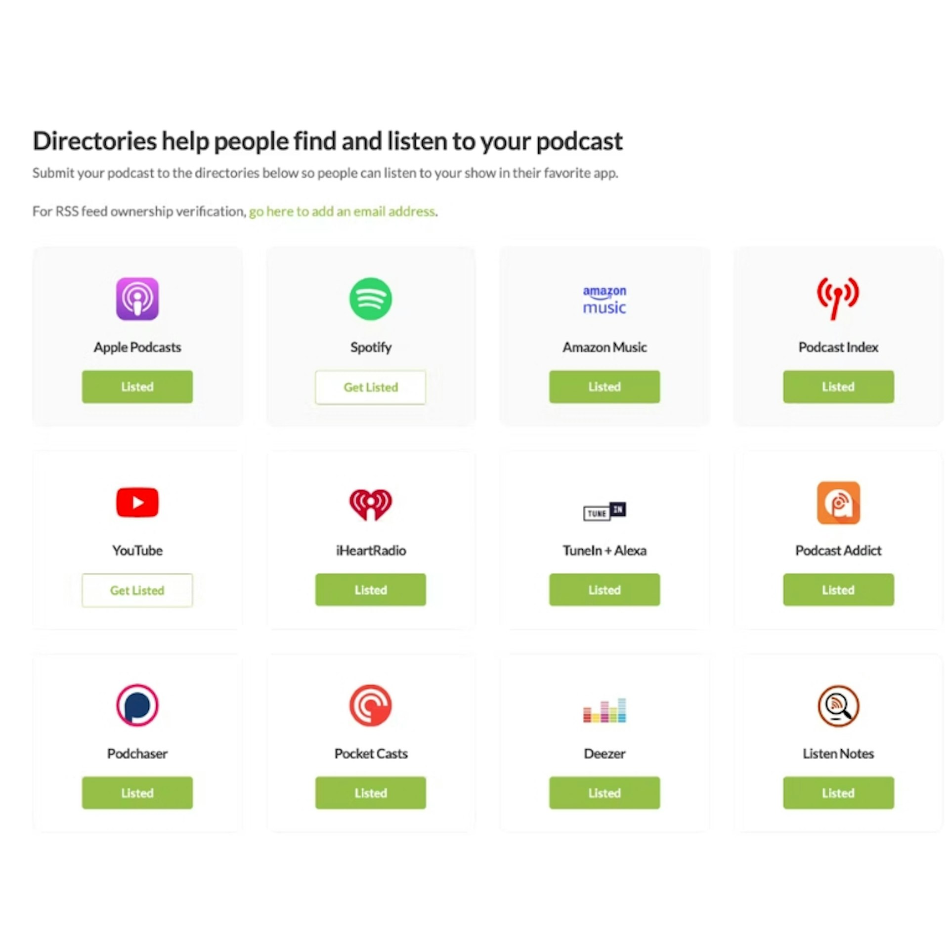 One of Buzzsprout’s key features is podcast directory listing.